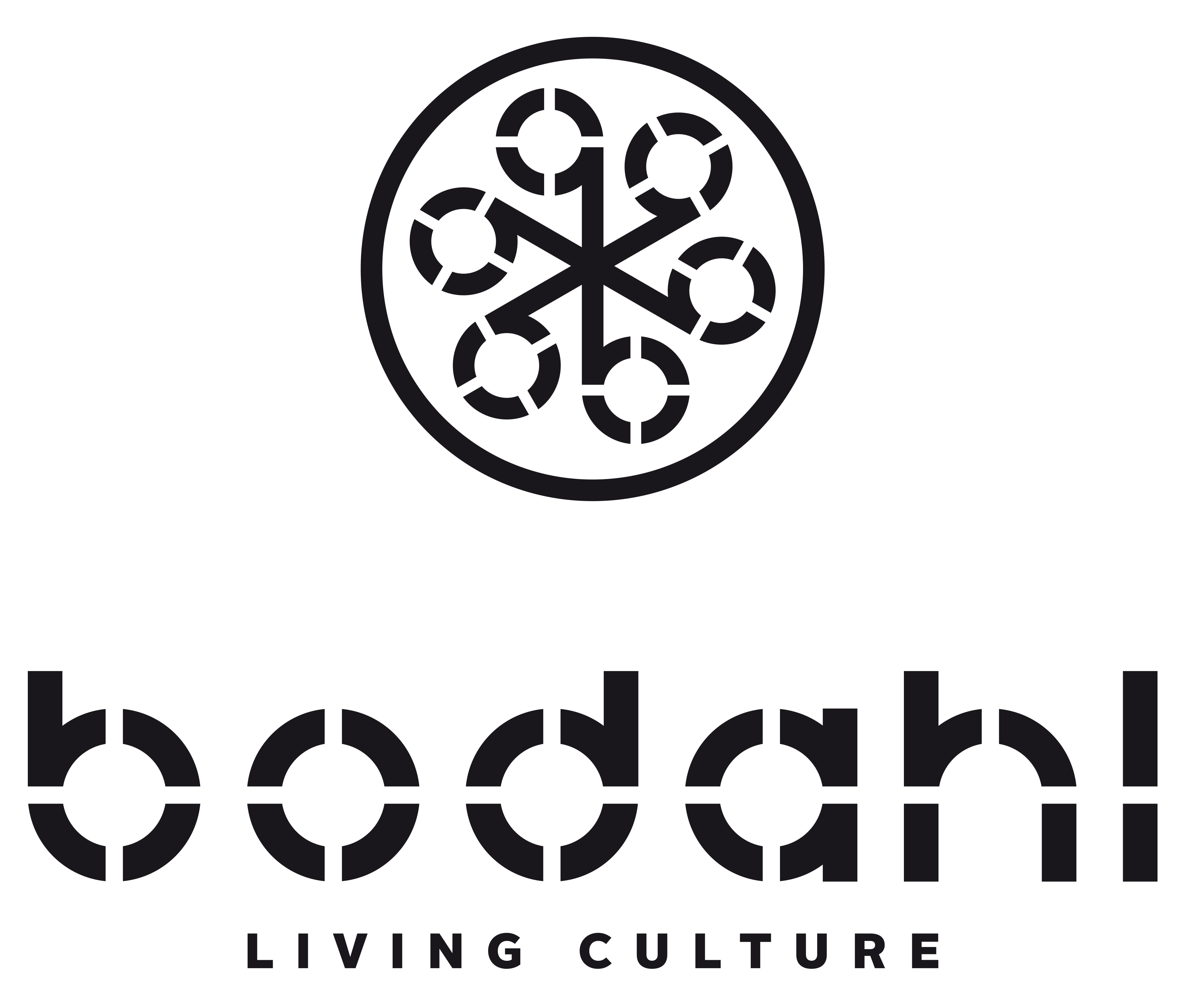 bodahl